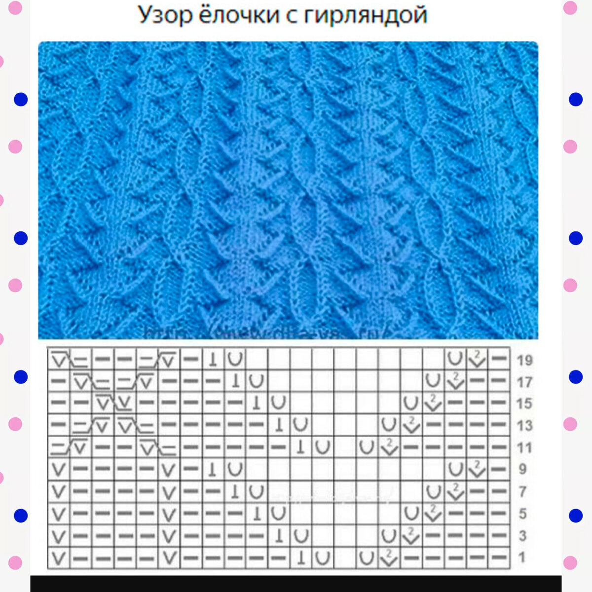 Аверчева рельефные узоры