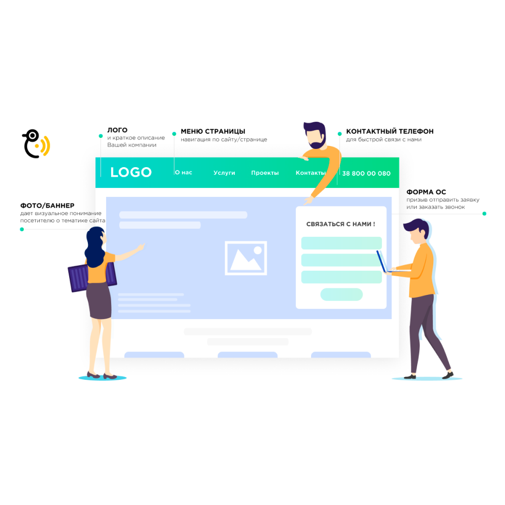 Продающий лендинг. Продающие сайты. Как создать продающий сайт. Макет продающей страницы. Прибыльный.