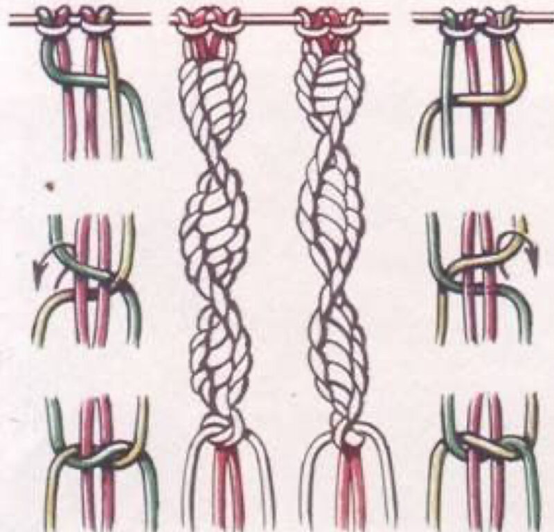 Что такое Макраме и как плести в Макраме - ПокупкиСамара