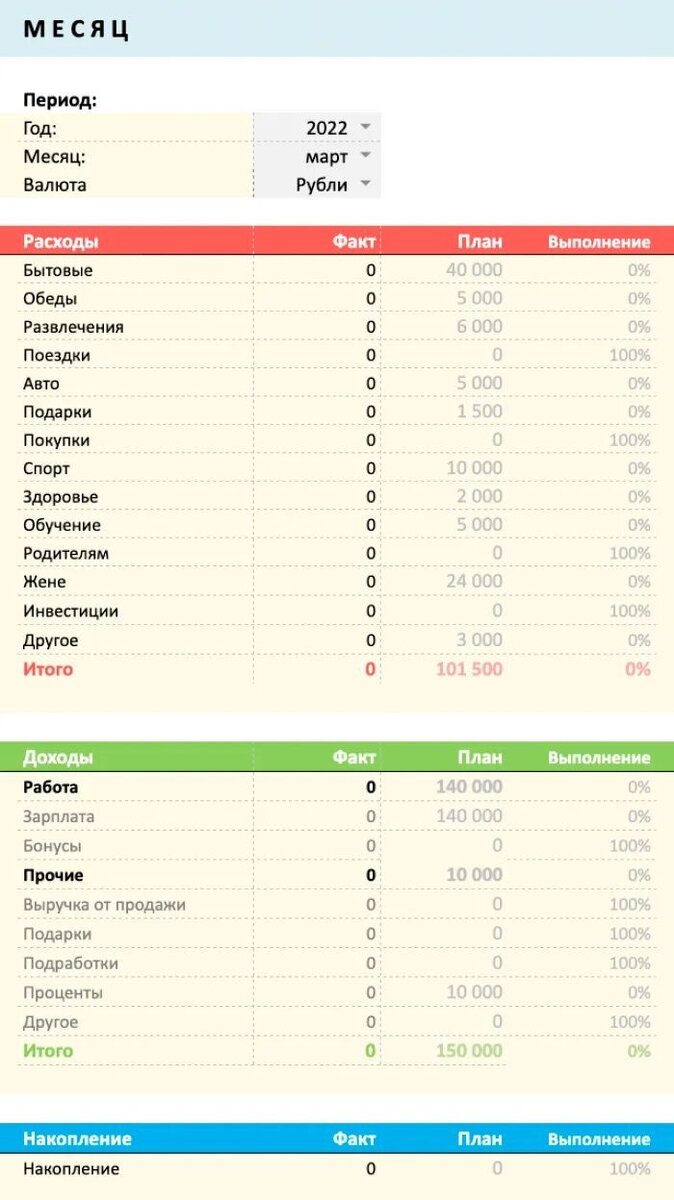 Пример таблицы для учета финансов