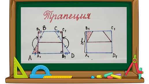 Как сшить пальто? - магазин тканей Фантазия