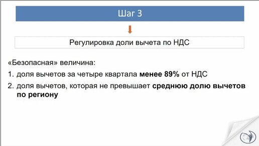 Что делать, если в отчетном периоде превышена безопасная доля вычета по НДС _ Татьяна Матасова. РУНО