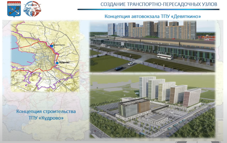 Областное транспортное управление. Региональная транспортная система. Устойчивое городское планирование. Развитие транспортной системы в Кудрово. Городская транспортная сеть.