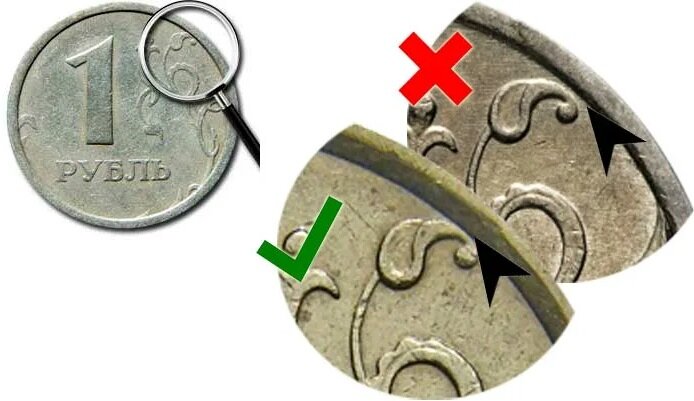 Ни для кого не секрет то, что среди монет современной России встречаются такие экземпляры, которые стоят однозначно выше своей номинальной стоимости.-4