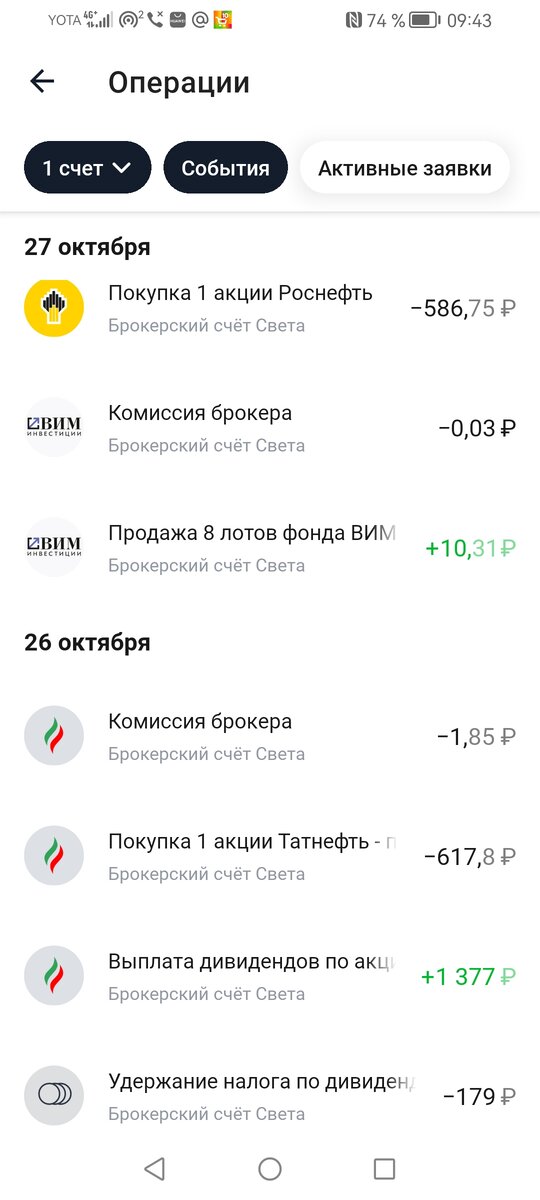 -2