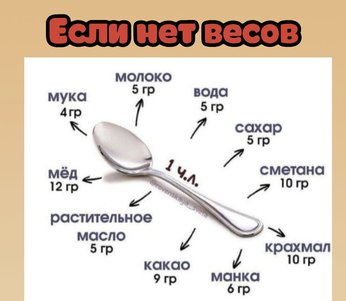 Питание для спортсменов