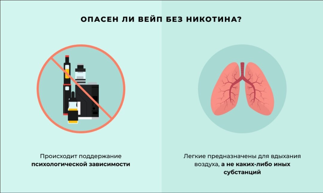 Вред вейпов для детей презентация