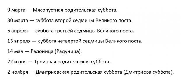 22 июня 2024 родительская суббота что делать. Родительская суббота. Родительская суббота в 2024. Родительские субботы в 2024 году. Когда родительский день в 2024 году.