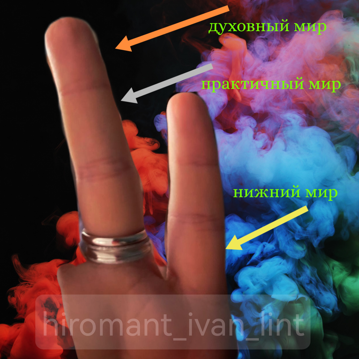 Рука "Духовного Учителя"