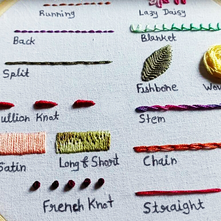    Декоративные швы   
Источник: Скриншот из видео