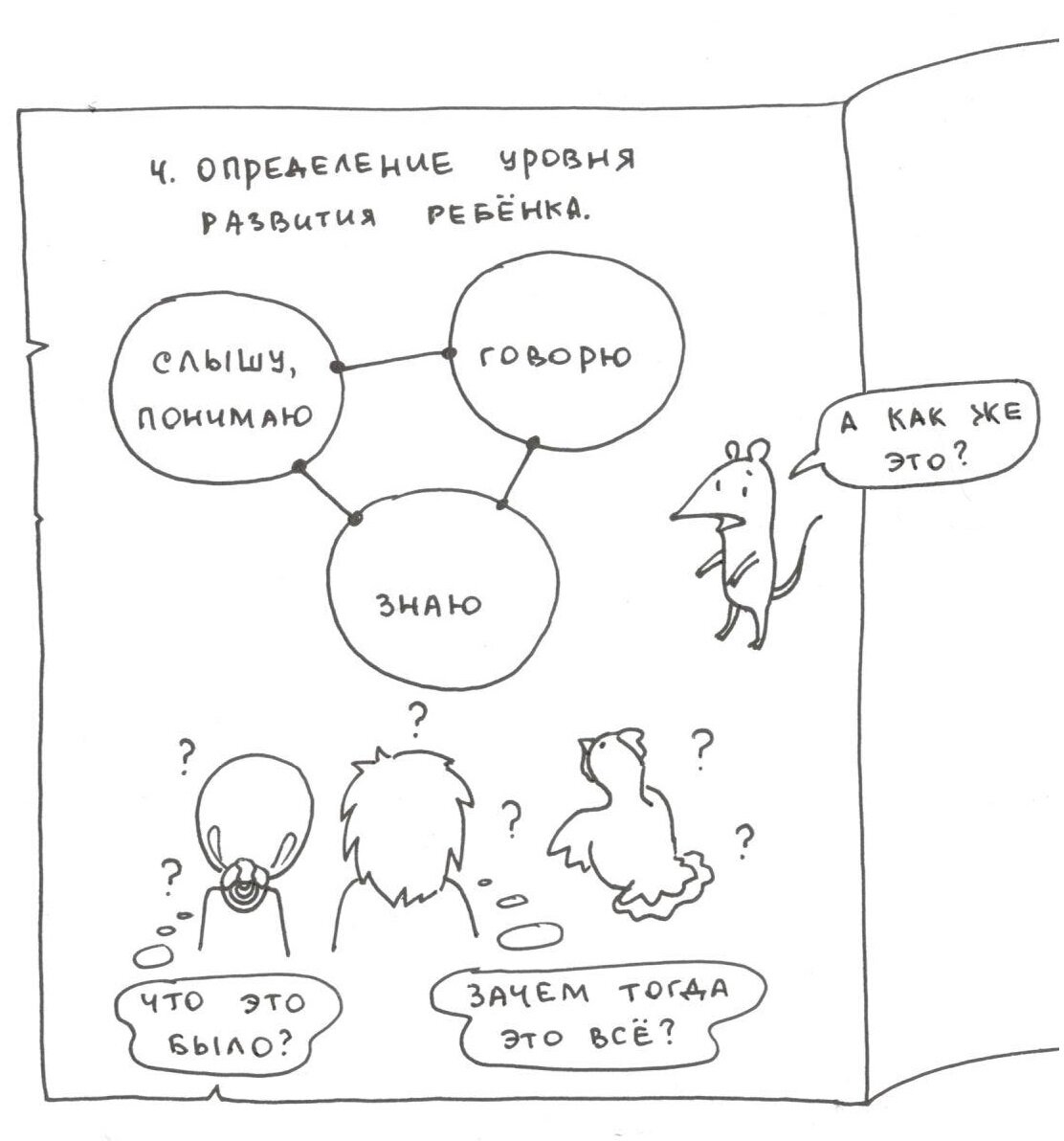 Как читать глухим детям художественную литературу? | Лающая Рыба | Дзен