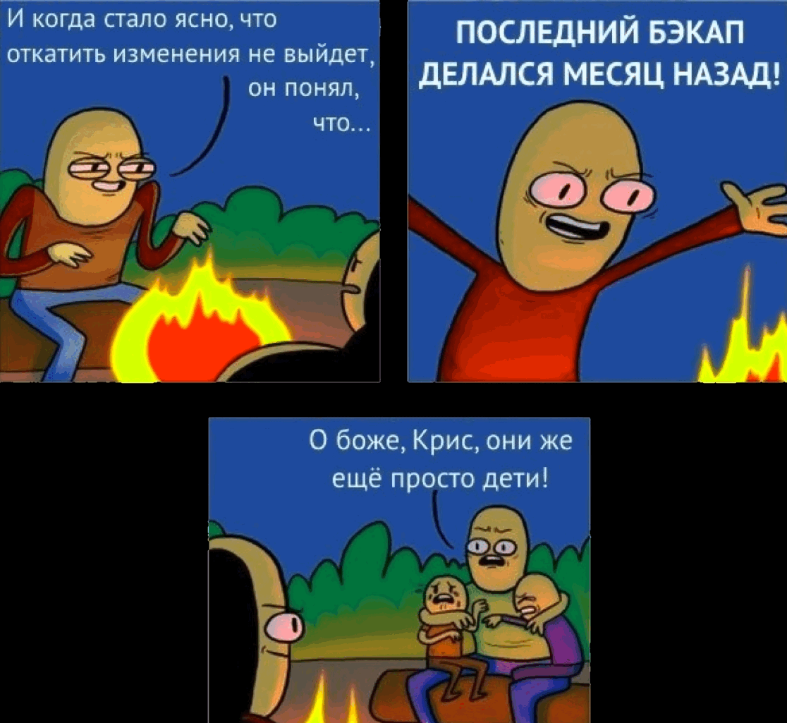 Страшные сказки из мира программирования и из опыта практической работы с базами данных. 