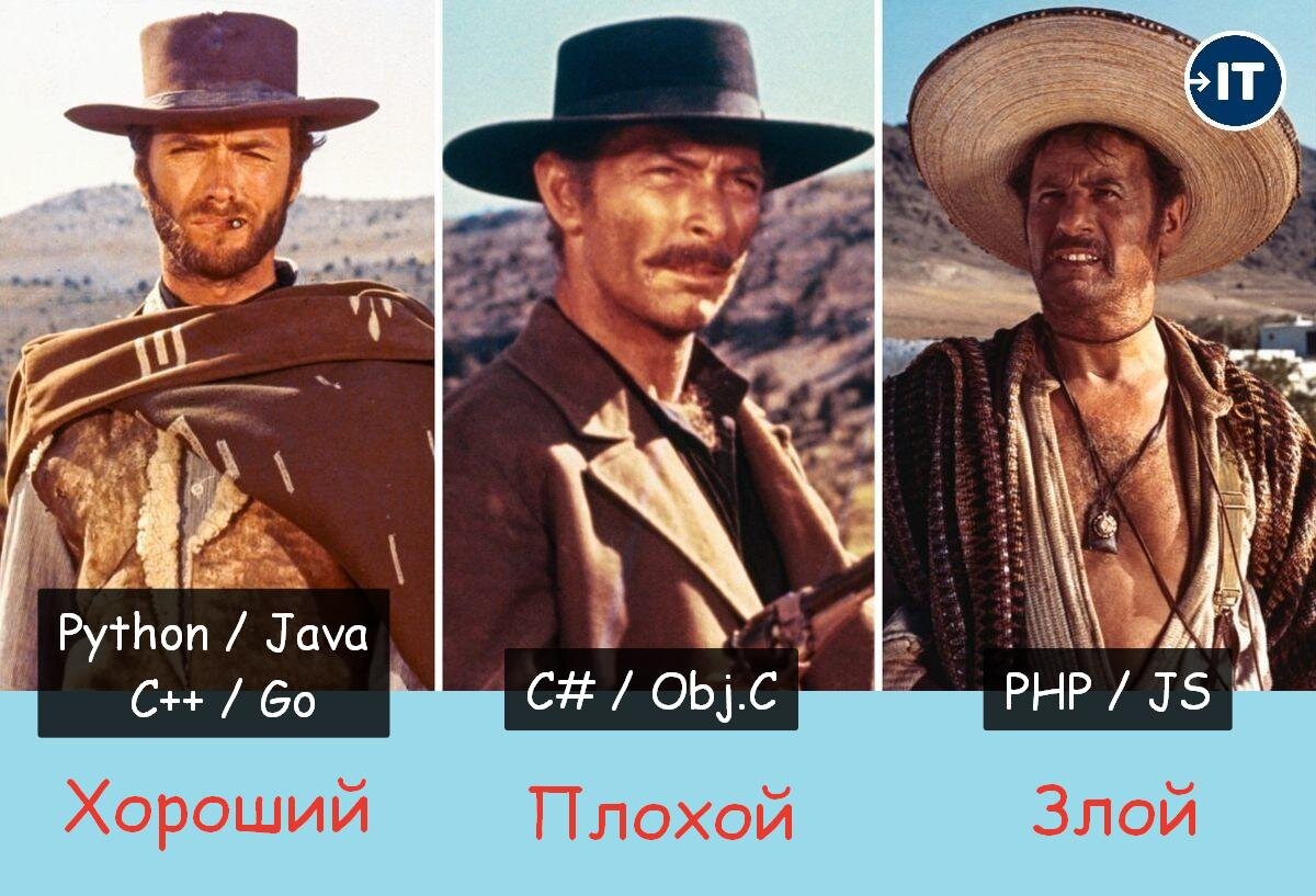 Примеры различных решений с точки зрения известного фильма и популярных языков программирования. Хороший. Плохой. Злой. Да простит меня JavaScript.