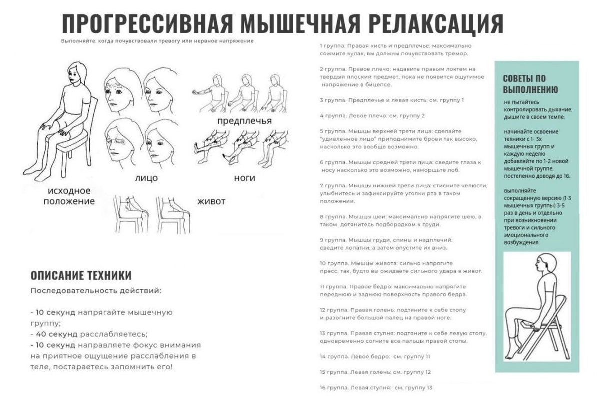 Мышечная релаксация по джекобсону. Прогрессивная мышечная релаксация.