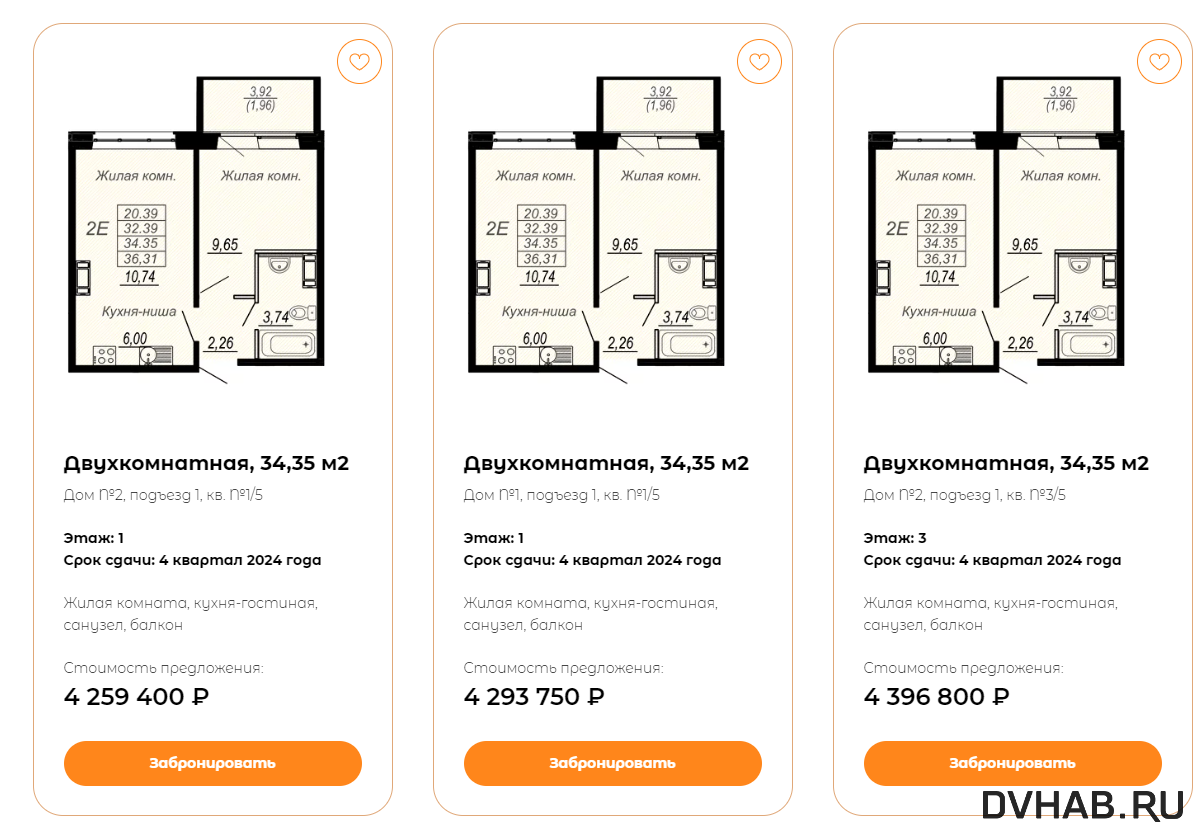    Площади двухкомнатных квартир в новом ЖК