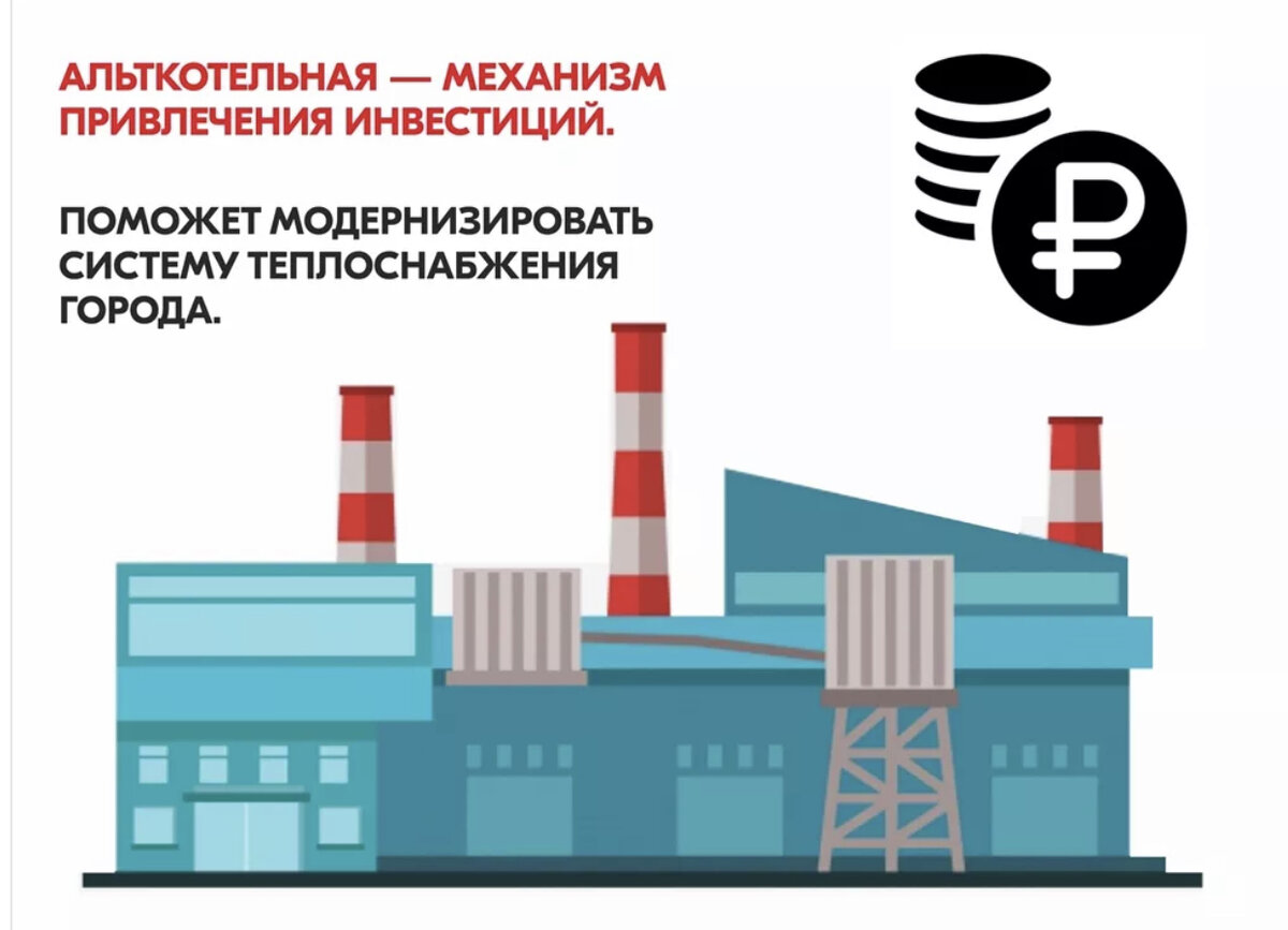 Режим альтернативной котельной. Альтернативная котельная. Методика расчета альтернативная котельная. Теплоснабжение города. Метод альтернативной котельной.