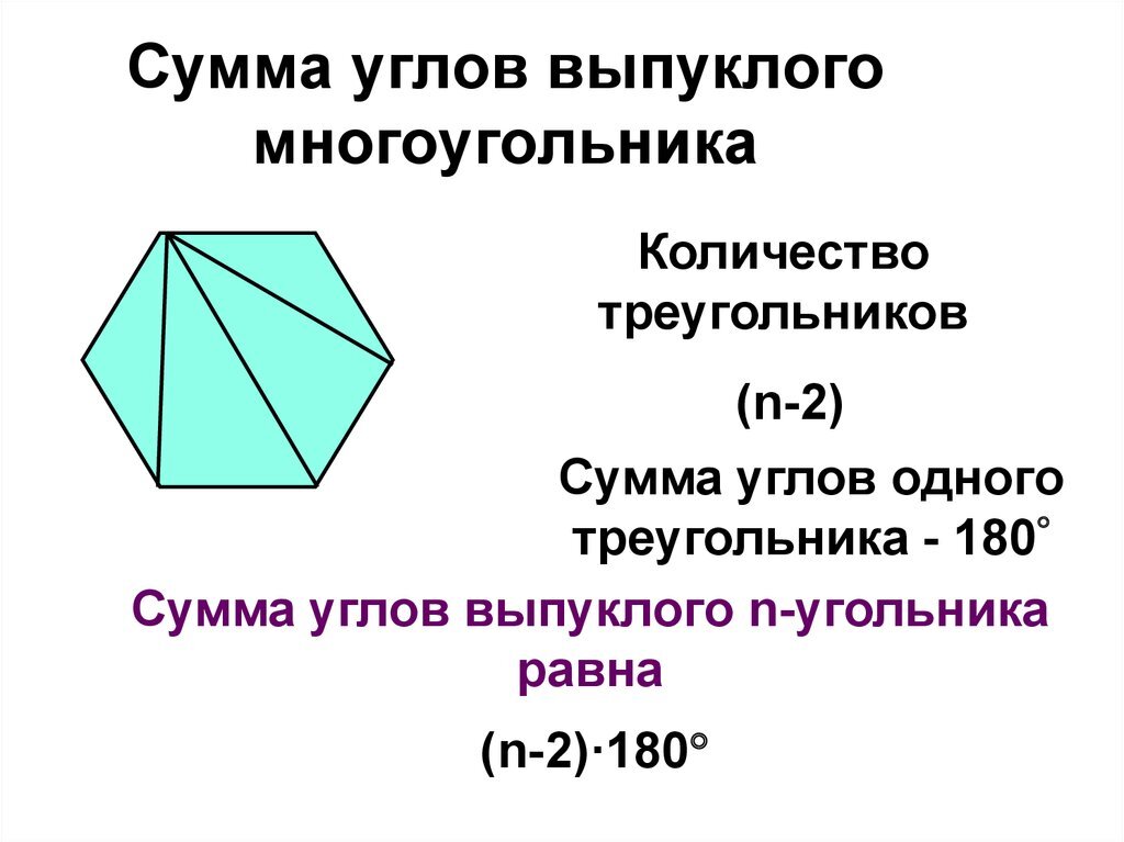 Нахождение суммы углов многоугольника. Формула суммы углов выпуклого многоугольника. Формула суммы внутренних углов многоугольника. Формула суммы внутренних углов выпуклого многоугольника. Выпуклый многоугольник сумма углов выпуклого многоугольника.