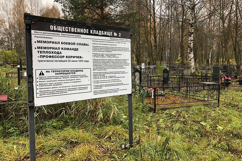    Завершена оцифровка третьего кладбища, сейчас идет обработка информации.