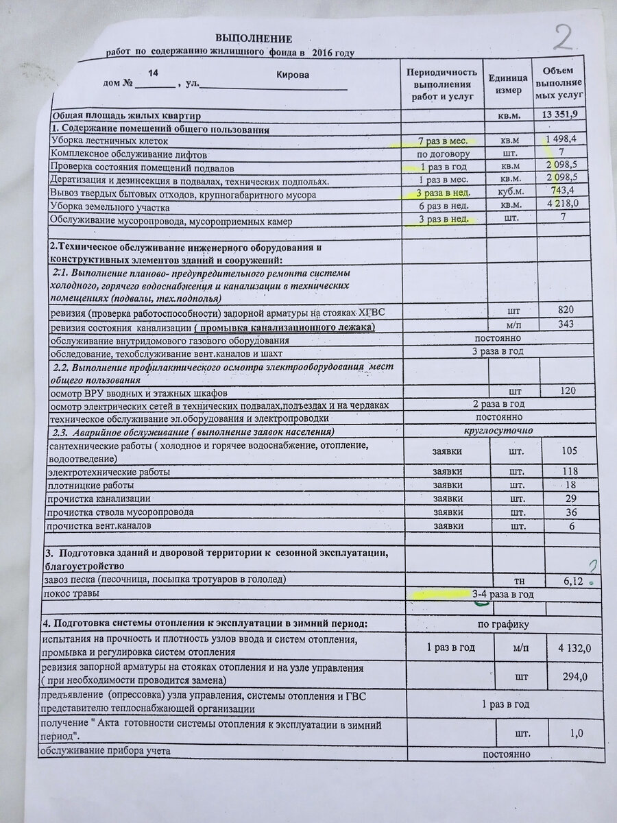 Выбрал один из отчетов управляшки Сибирский Коммунальник  Он на 2-х листах, но второй вообще замудрённый и фото, к сожалению, не получилось.  Но если подпишитесь и поставите класс, видит бог, я схожу и перефотографирую.