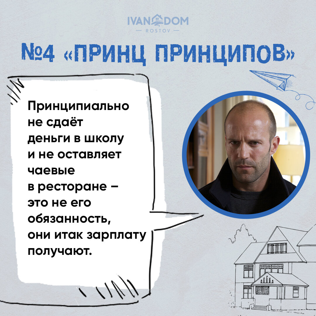 🔵 Самостоятельное строительство частного дома: Типы людей, которым оно  подходит | IVAN DOM | О строительстве из первых рук | Дзен