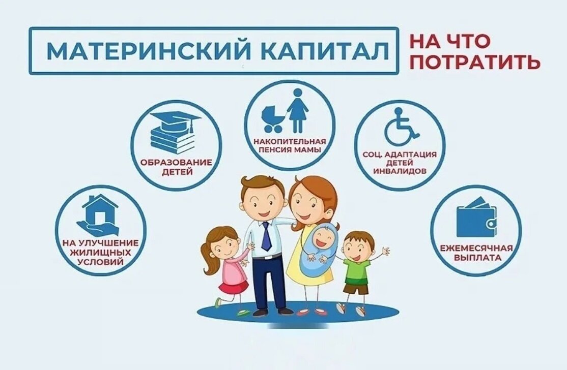 Материнский капитал можно использовать в 2023. Сумма материнского капитала в 2023. Материнский капитал. Маткапитал в 2023 на второго ребенка году. Материнский капитал.