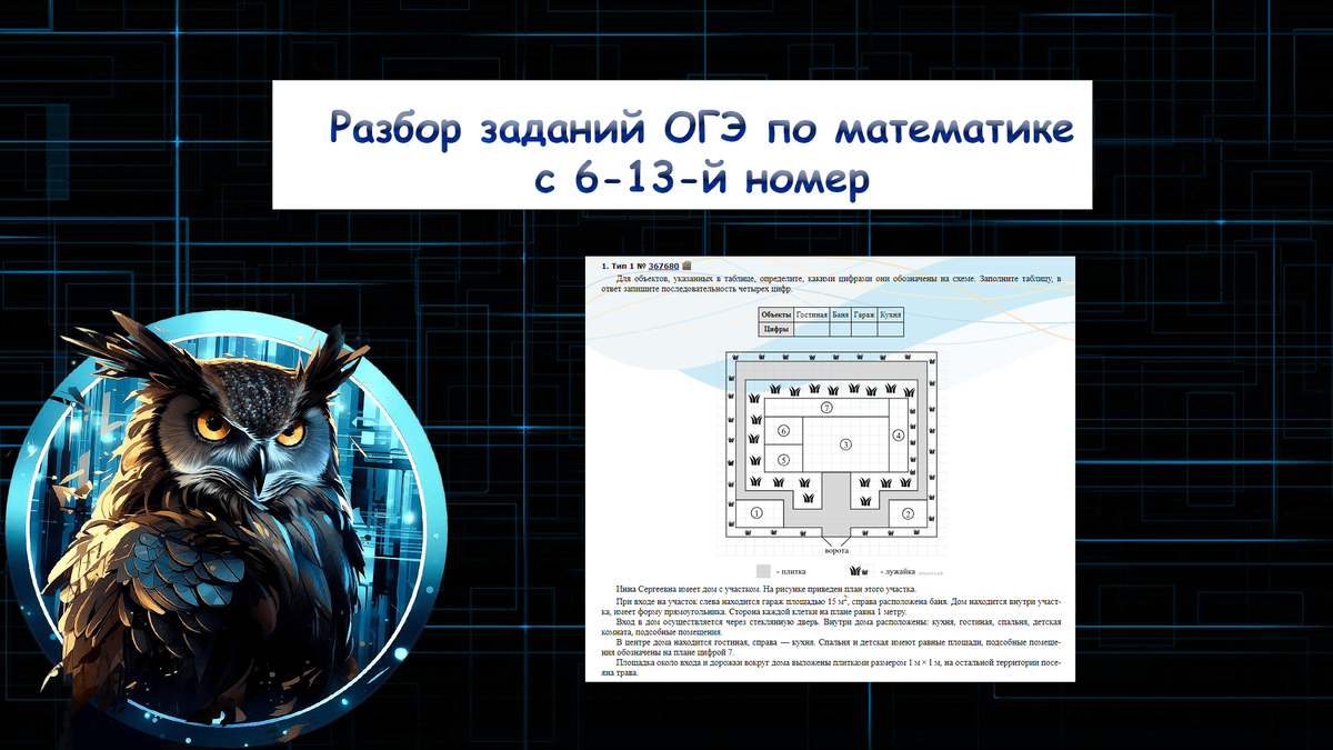 Разбор заданий по математике - План участка 6-13 задания | Подслушано у  репетитора по математике | Дзен