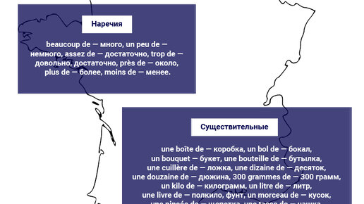 Вопрос о поступле­нии: какие вузы дают качественное филологическое образо­вание