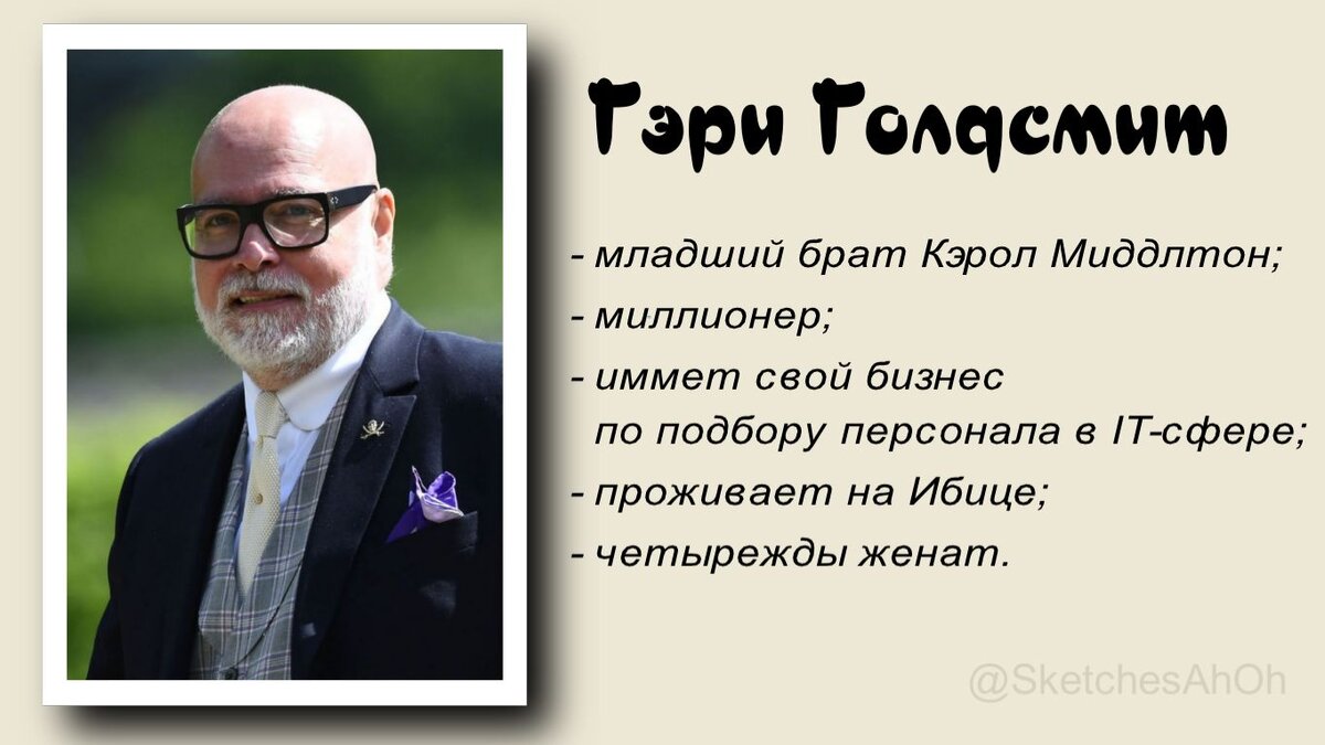 Коллаж автора