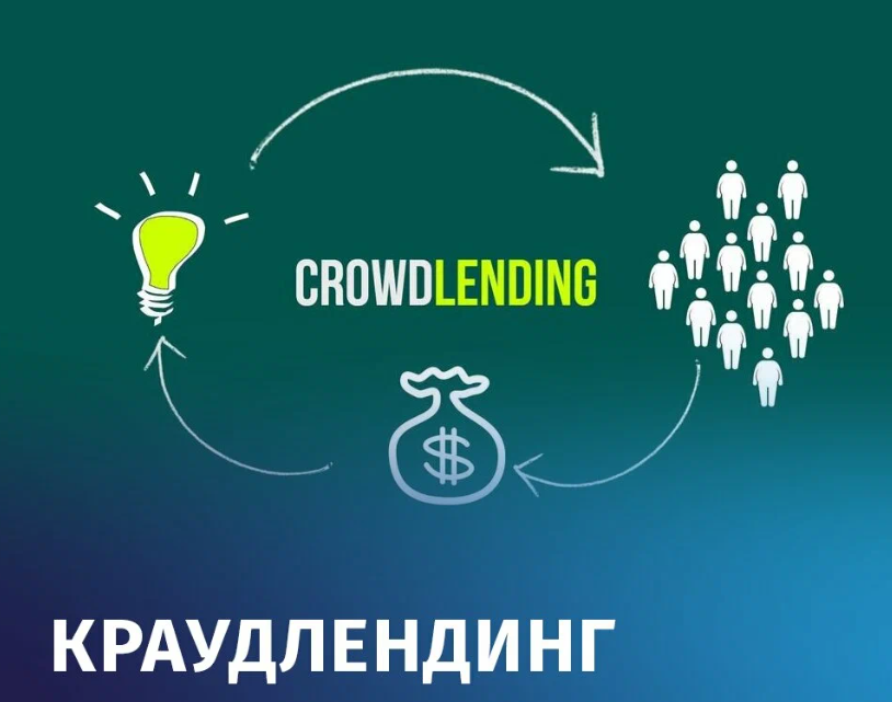 Краудлендинг