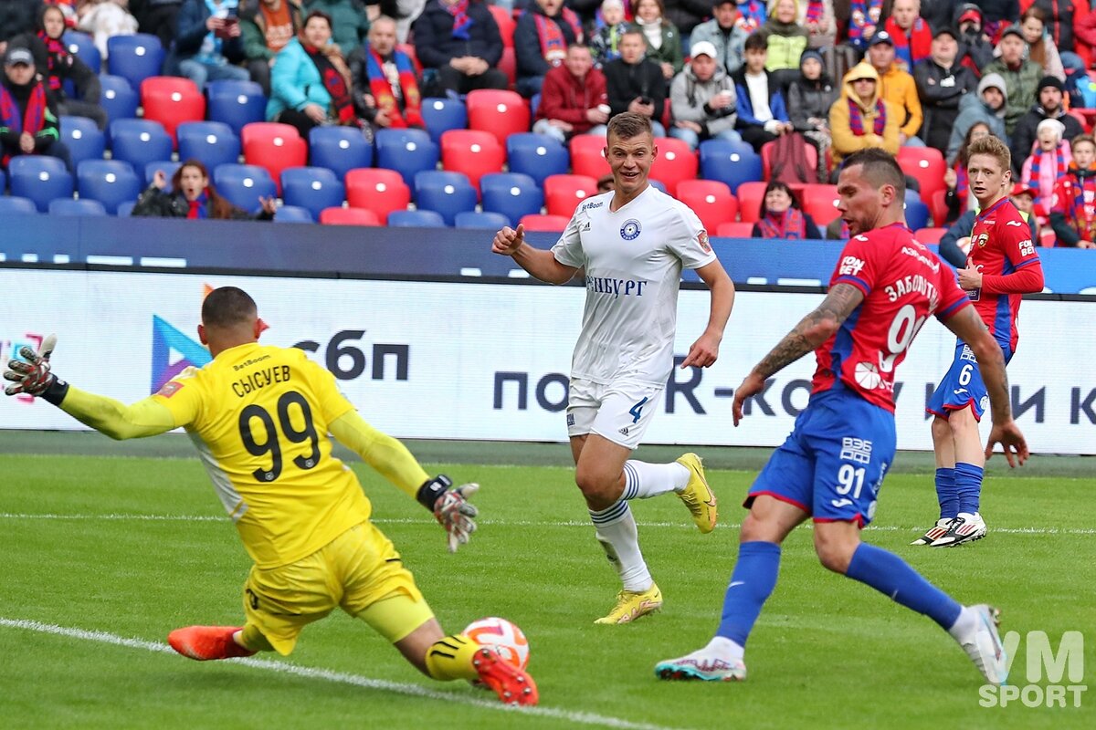 Цска оренбург премьер. Оренбург ЦСКА