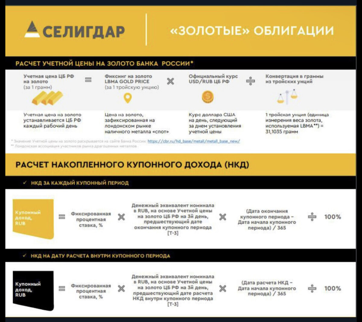 Акции селигдара. Золотые облигации. Селигдар. Селигдар организационная структура. ПАО Селигдар организационная структура.
