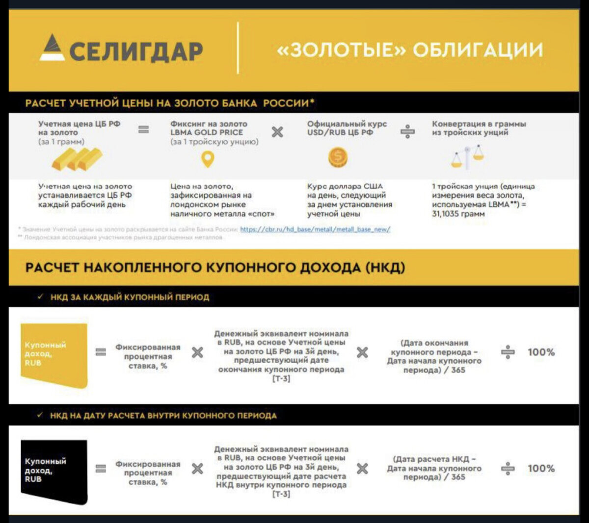 Золото селигдара ао. Облигации и золото. Селигдар. Селигдар организационная структура. ПАО Селигдар организационная структура.