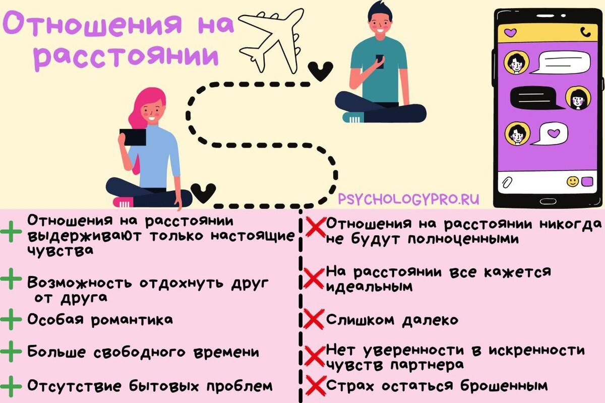 Как живешь с кем встречаешься