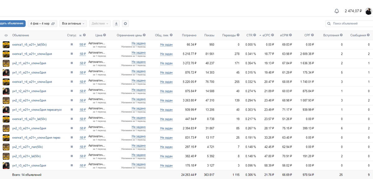 Первый запуск рекламного кабинета