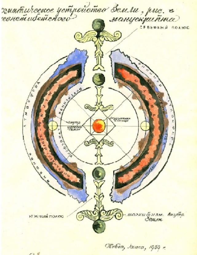 Тибетская карта полой Земли
