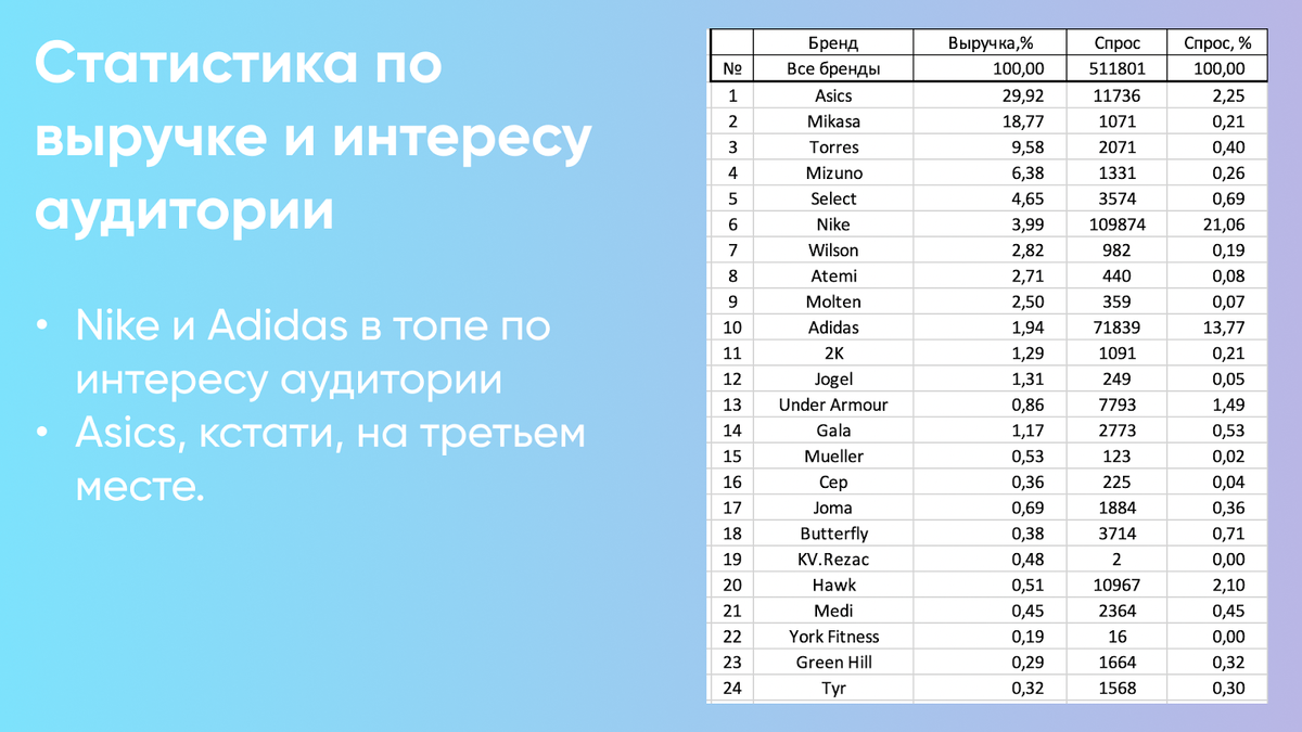 Верона инструкция, состав, способ применения | UA//01/01 | Медикаменты и лекарства