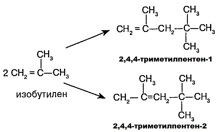 МТБЭ купить в Перми | ProSolvent