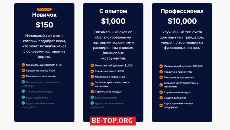 Возможность снять деньги с "TTW jex" не подтверждена.