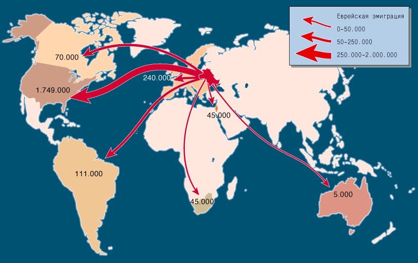 Население стран 19 век. Карта расселения евреев в СССР. Карта миграции евреев в Европе. Карта эмиграции. Миграция евреев.