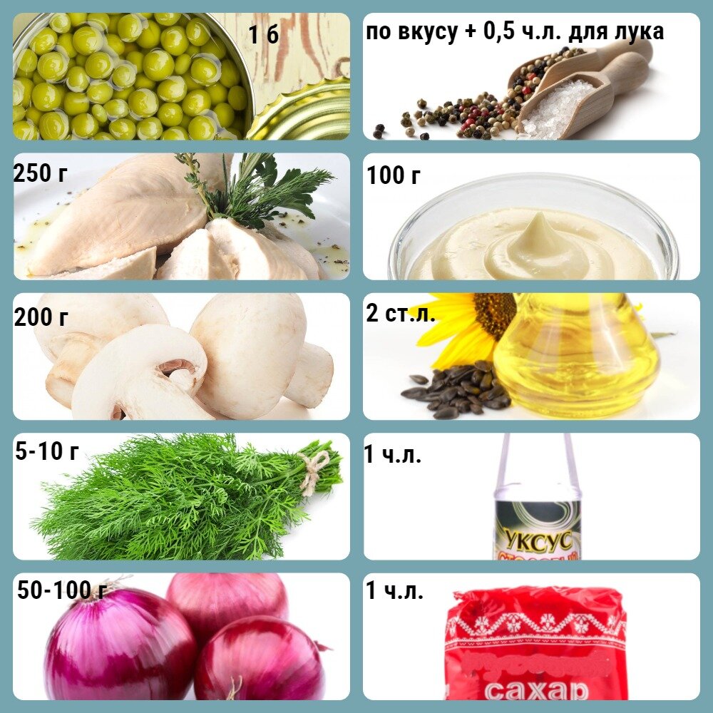 (коллаж собственность канала "Невыдуманные истории еды")