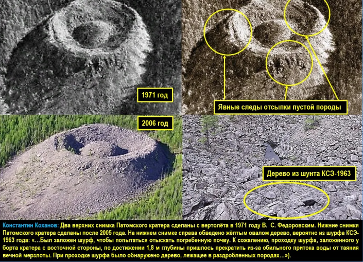 Патомский кратер: самое таинственное место Сибири