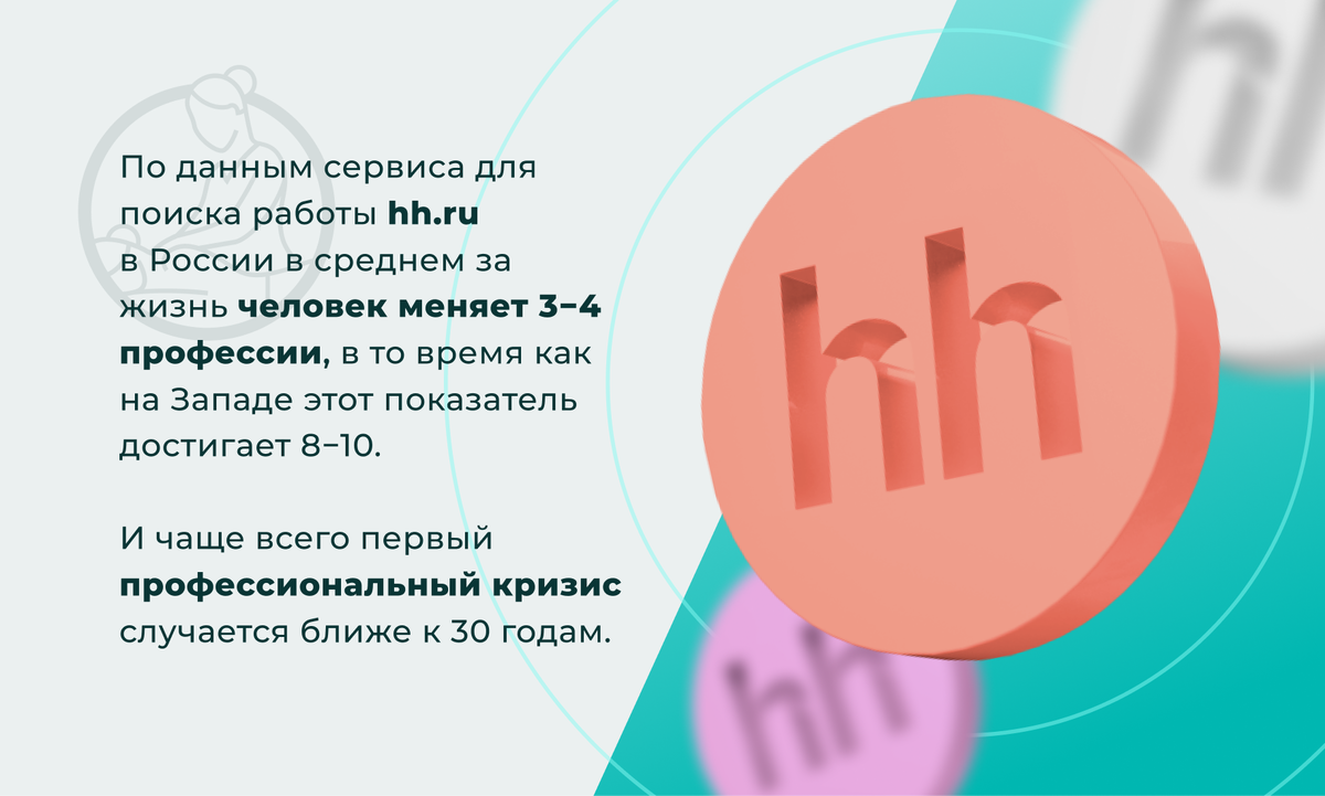 Не хочу работать по профессии!