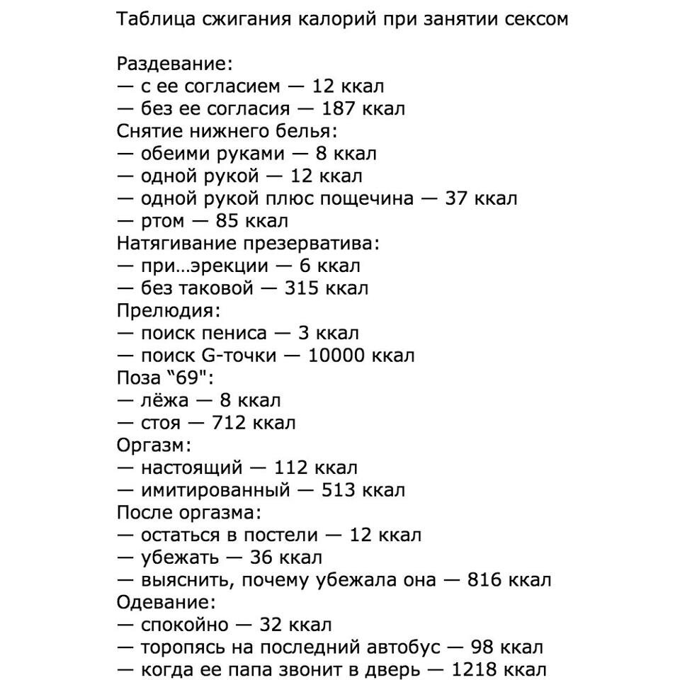 Занятие сексом при беременности. Сколько калорий сжигается при. Таблица сжигания калорий. Сжигание калорий. Сколько калорий тратится при.