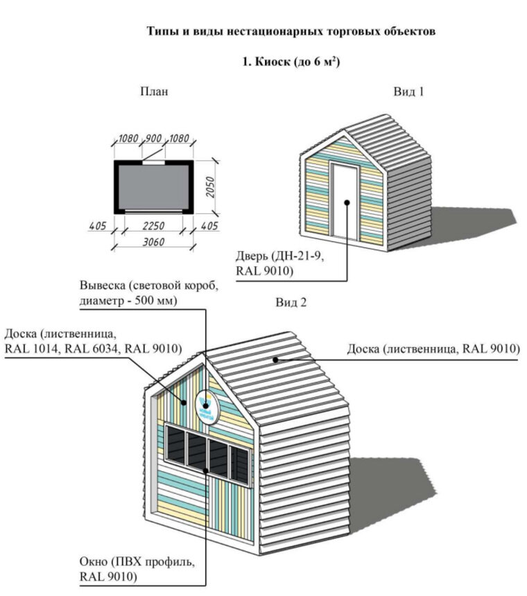    Требования к внешнему виду киосков в Новом Уренгое