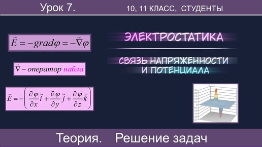 7. Связь напряженности и потенциала. Теория, разбор базовой задачи. Тайм-коды в описании