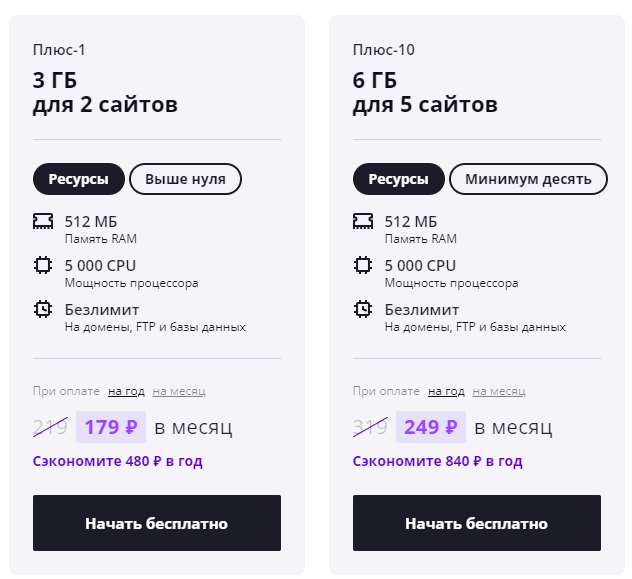 Начальные тарифы для новичков