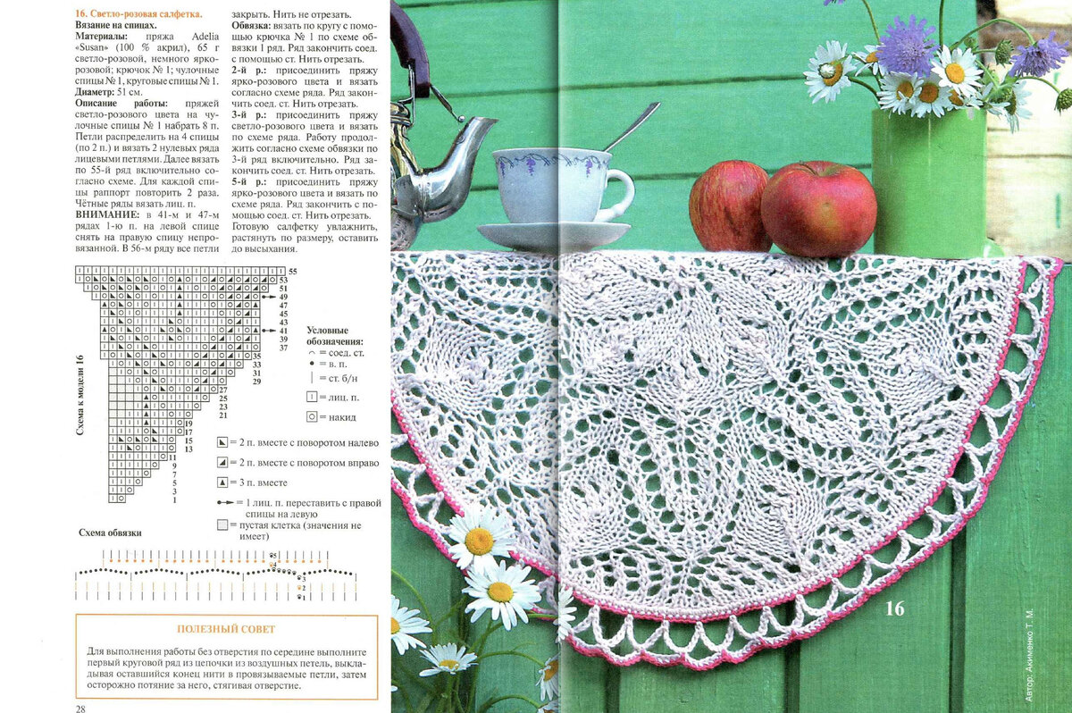 Описание вязания и разбор схемы ажурной салфетки крючком – Уют и тепло моего дома