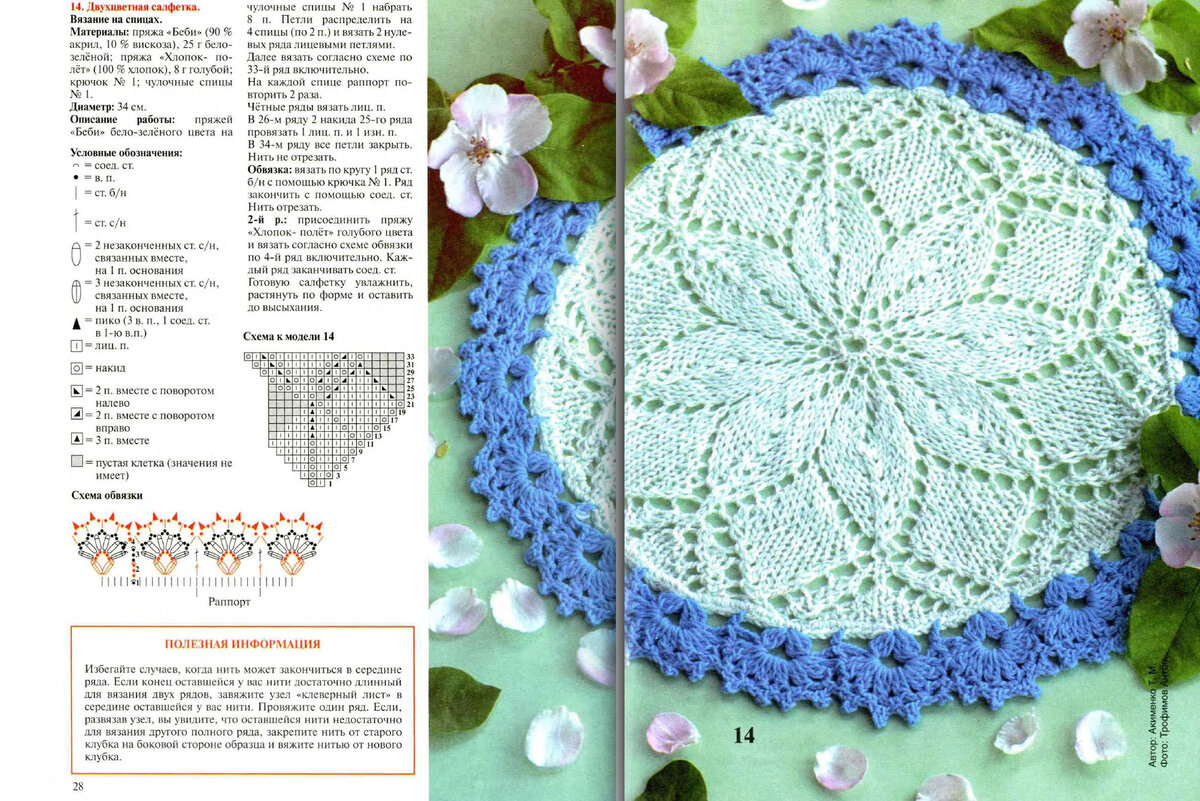 Вяжем салфетки спицами, большая подборка схем