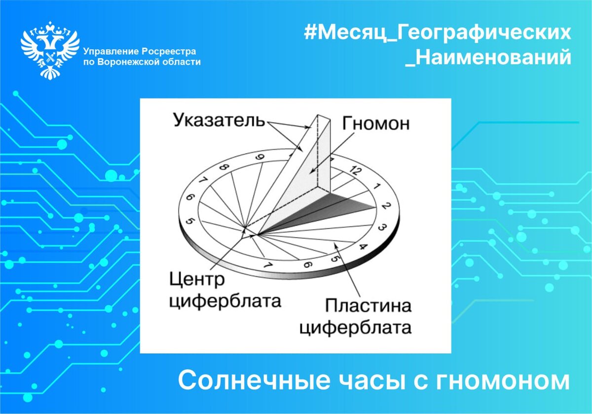 ОТ ПЕРГАМЕНТА ДО ГИС – О ТРАНСФОРМАЦИИ ОТРАСЛИ КАРТОГРАФИИ | Управление  Росреестра Воронежская область | Дзен