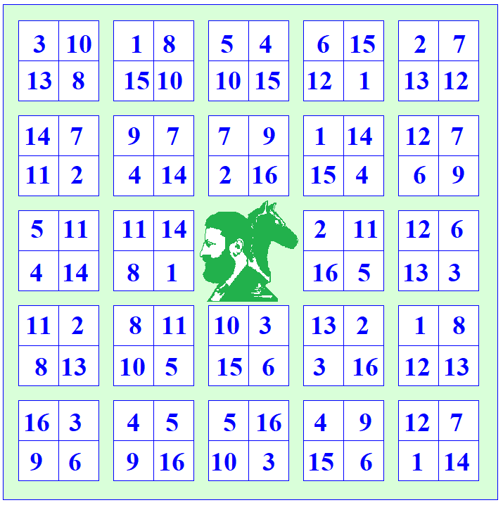 Рисунок автора